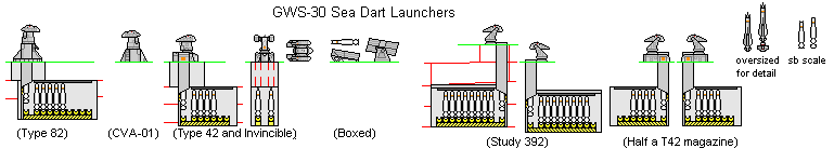 GWS-30 Sea Dart launchers.png
