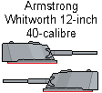 ArmstrongWhitworth 12-40 Italian.png