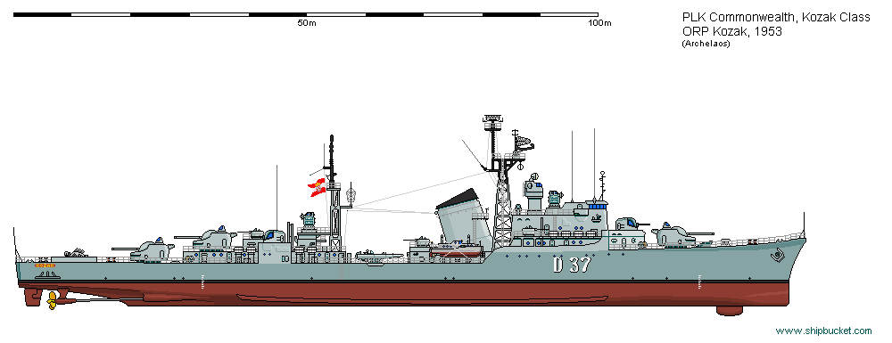 Dd orp kozak 1953 by herakleides-dck47is.png