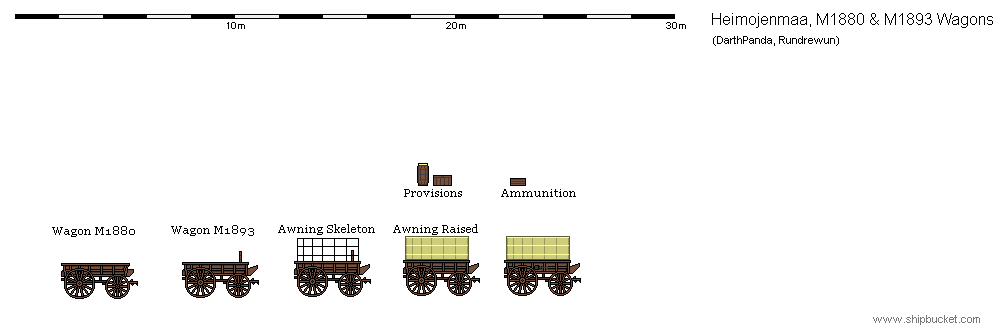 Wagon M1880 Heimojenmaa.png