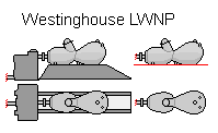 Westinghouse LWNP.png