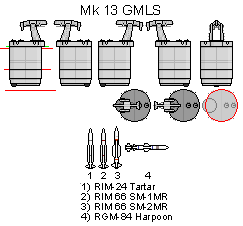 Mk 13 GMLS.png