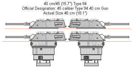 40cm45 Type 94.png