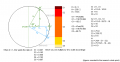 Trigonometry shading guide.png