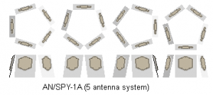 AN SPY-1A five array system.png