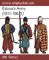 Edusa's Army 1811-1861 (MrSinny).png