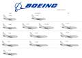 Boeing 737 variants.png