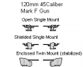 120mm 45Cal Mark F.png